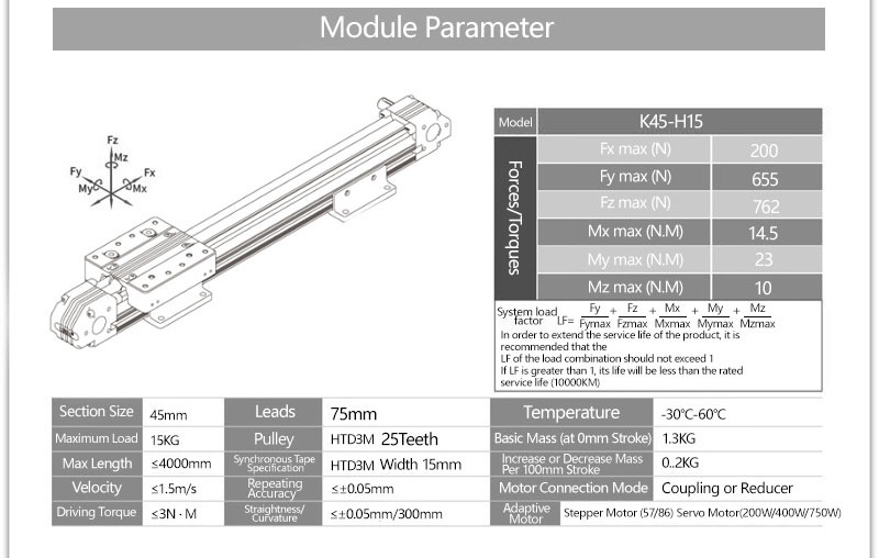 K45 Linear Module