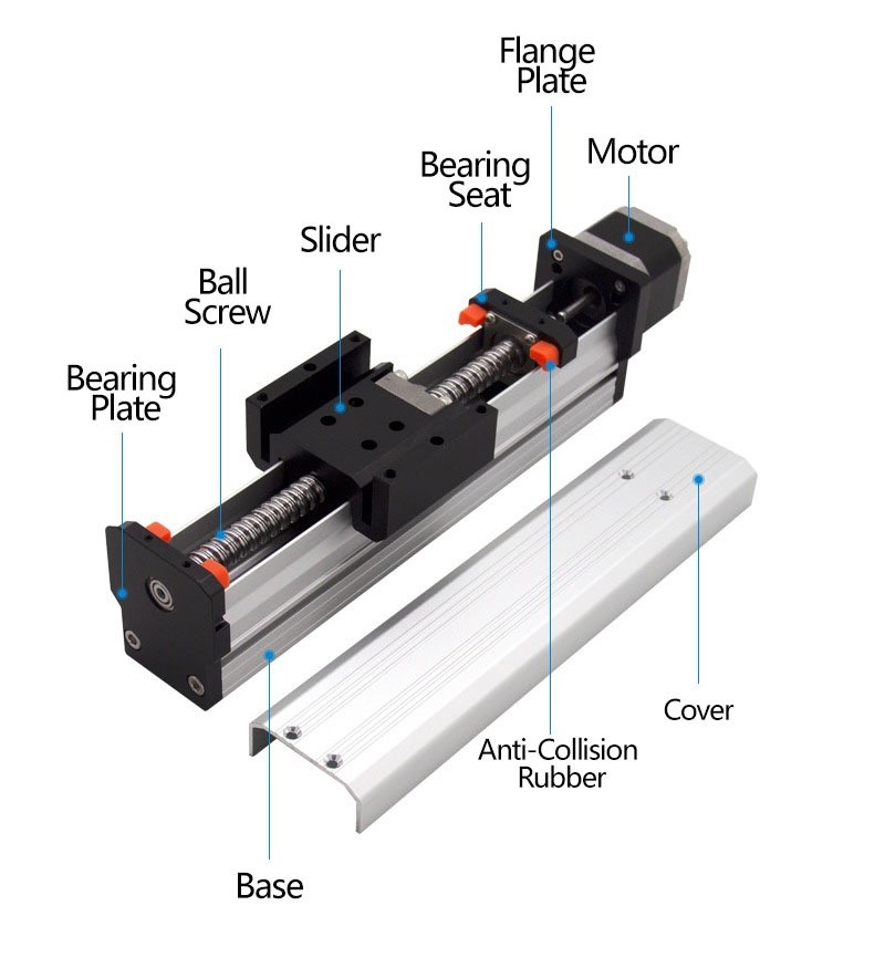 linear module supplier