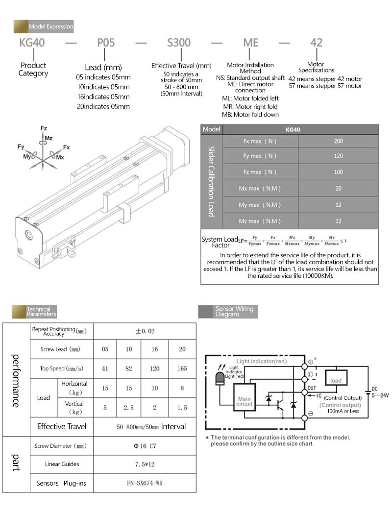 linear module ODM