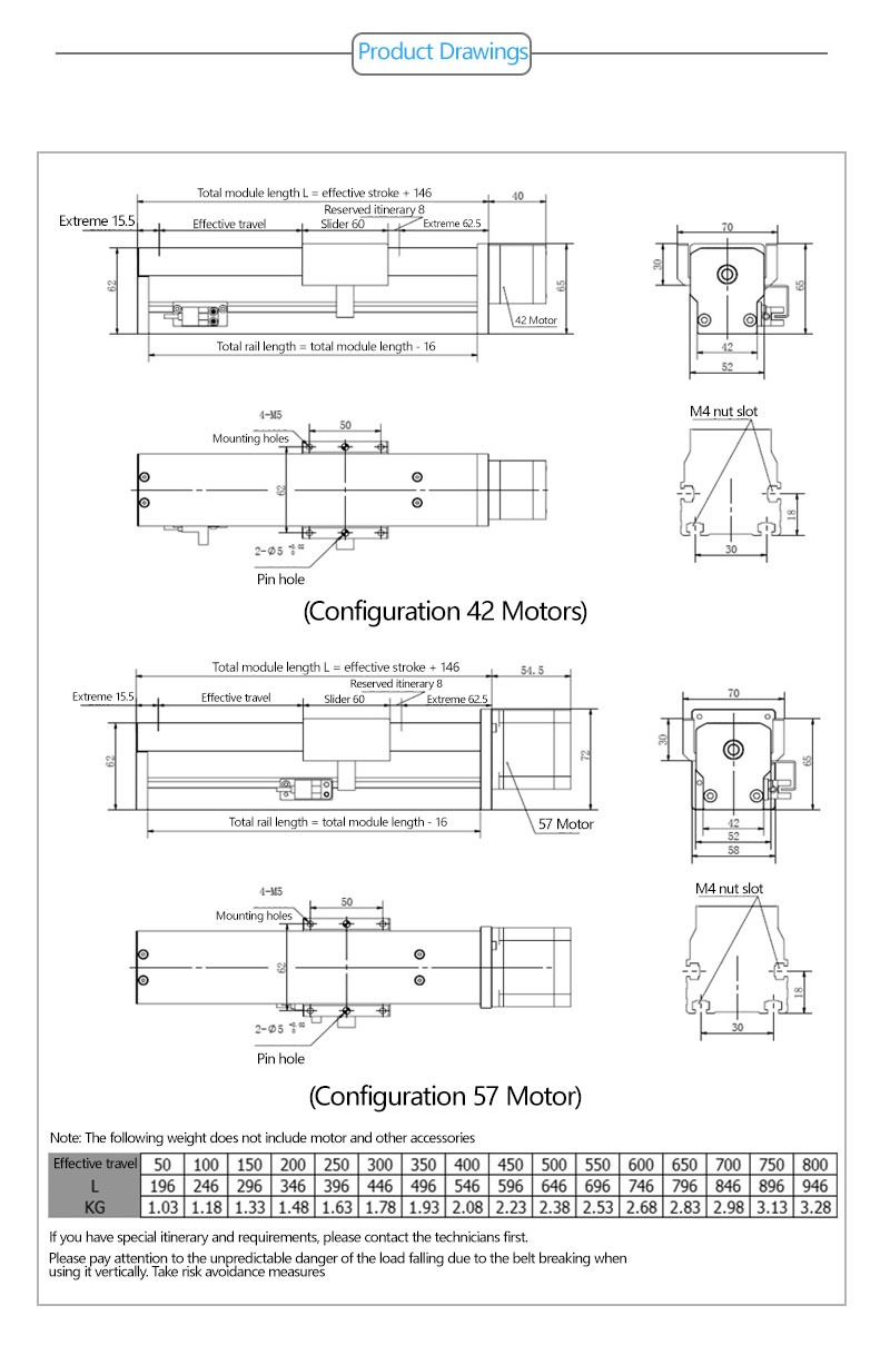 linear module supplier