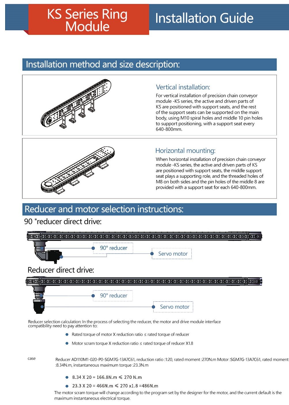 high-precision circulating line