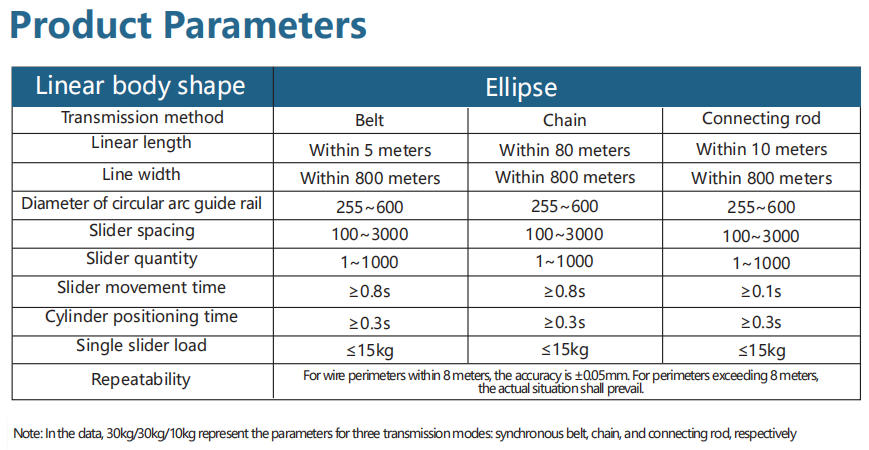 linear motion guide system