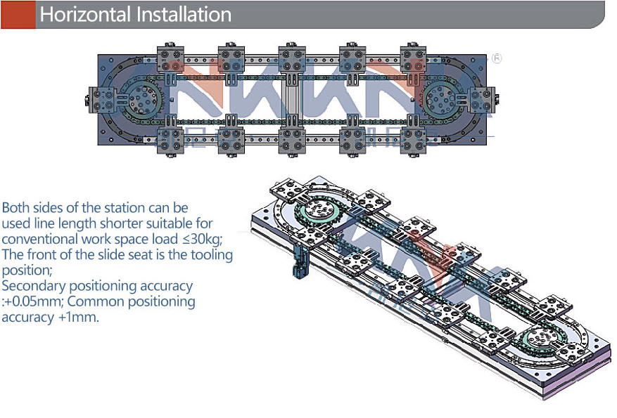 belt conveyor line