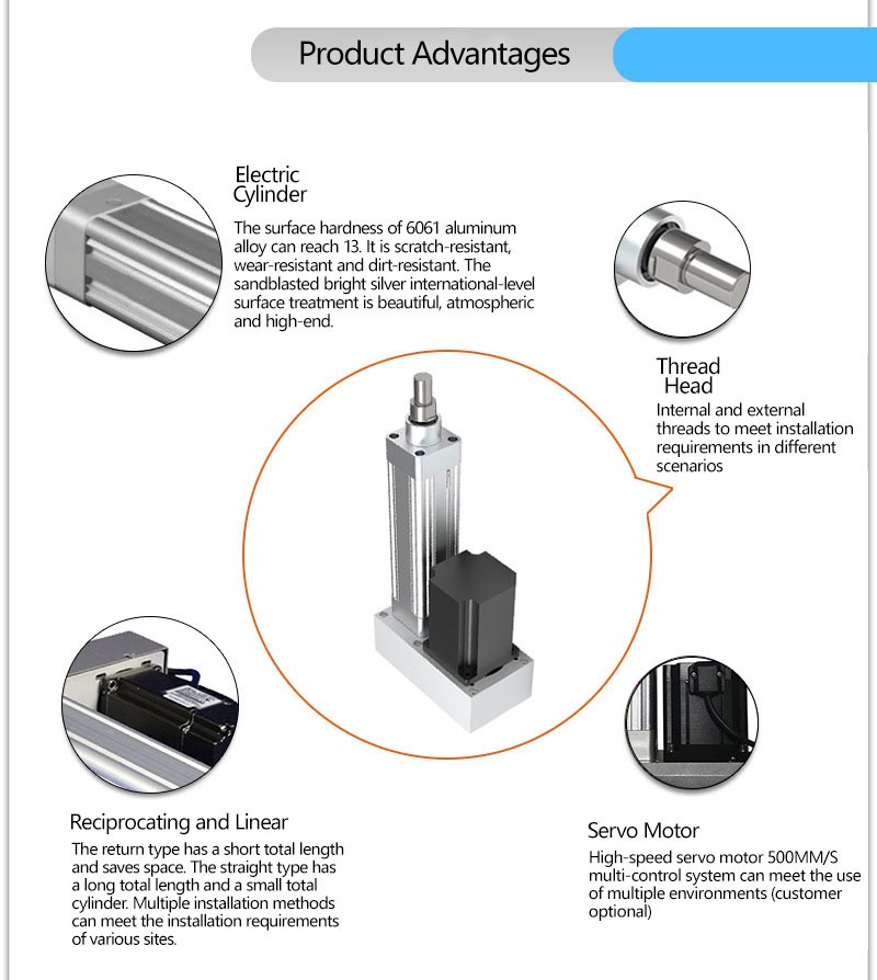 high-precision electric cylinders