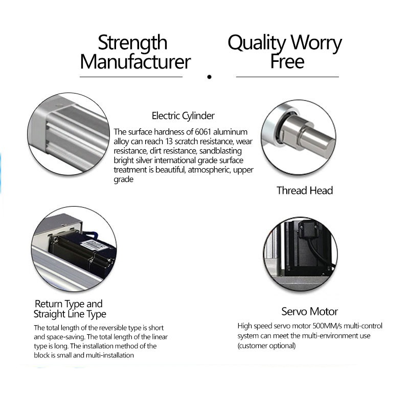 Industrial electric cylinders