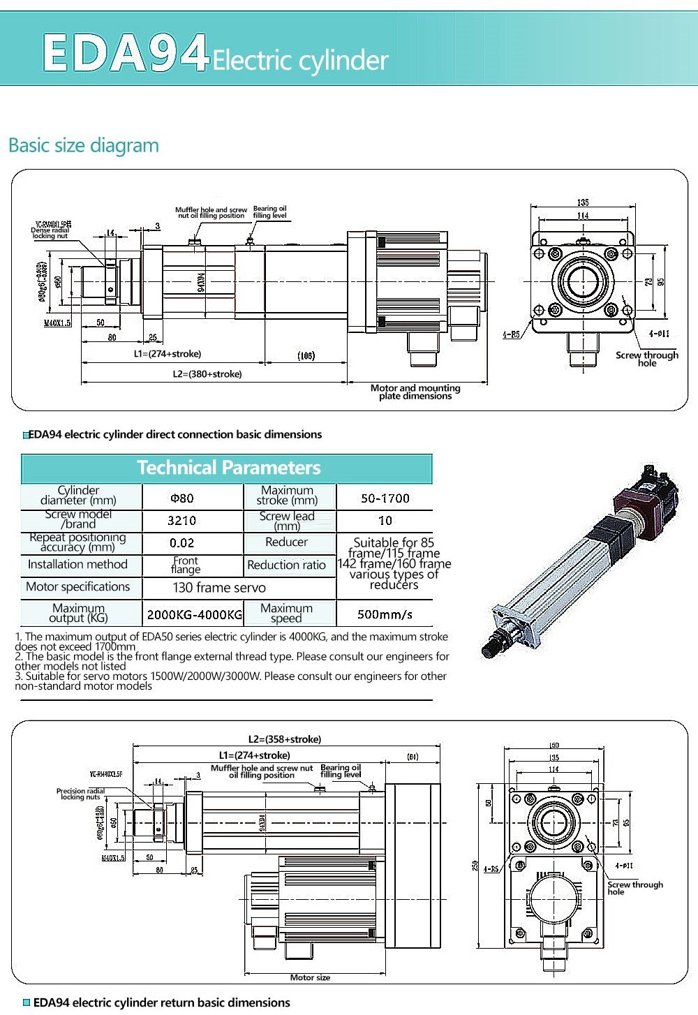EDA94 electric cylinders