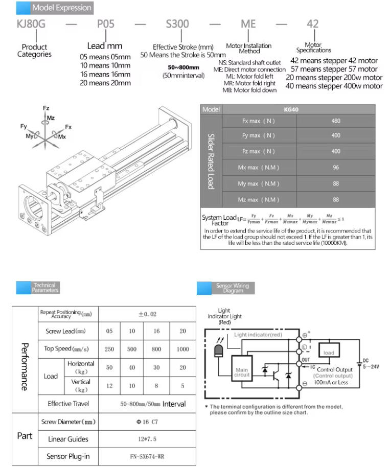 linear module slide manufacturer