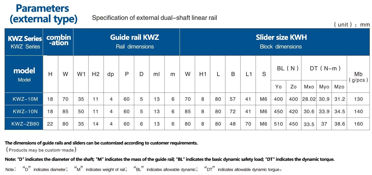 Linear Guide
