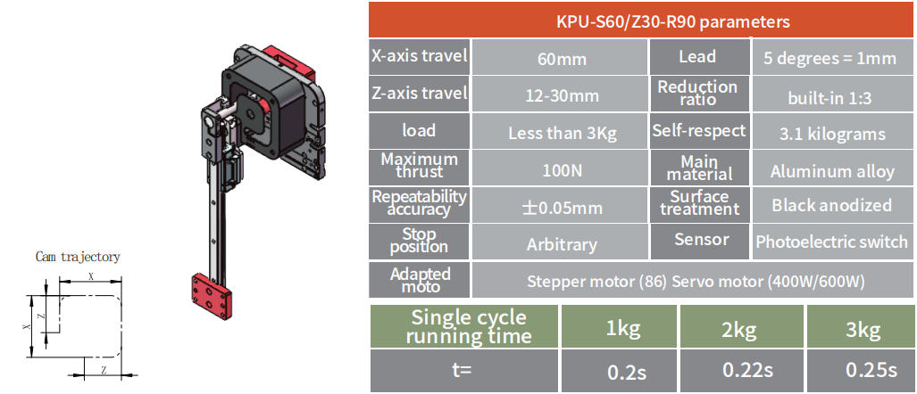 PPU60 PPU cam-type robotic arm
