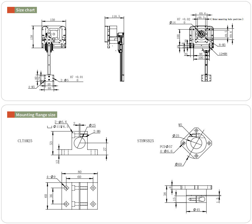  PPU robotic arm