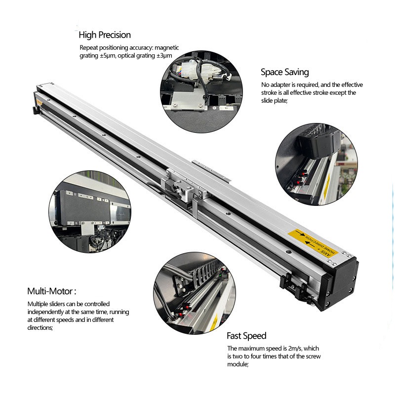 Magnetic levitation linear motor module