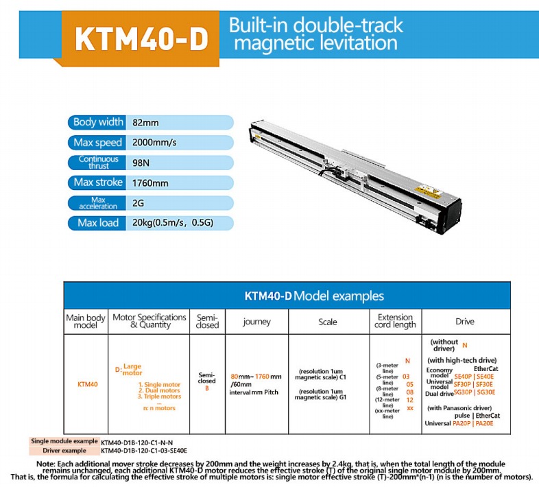 KTM40-D linear motor module