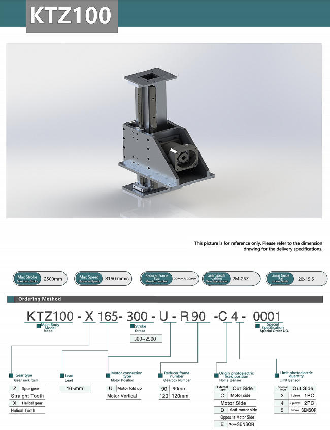 KHZ210 linear module