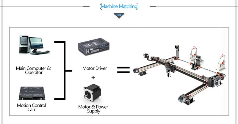 xyz linear stage