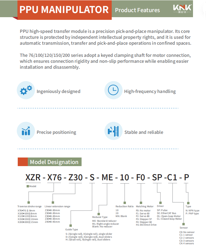 PPU MANIPULATOR